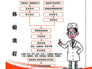 �����Ϣϵͳ